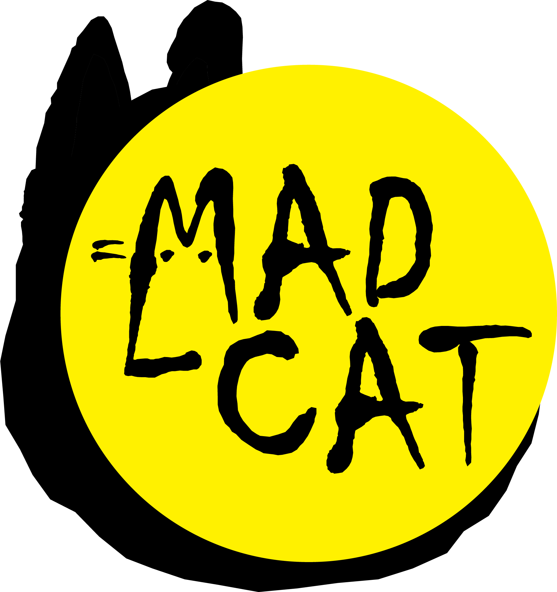 Mad Cat Creations